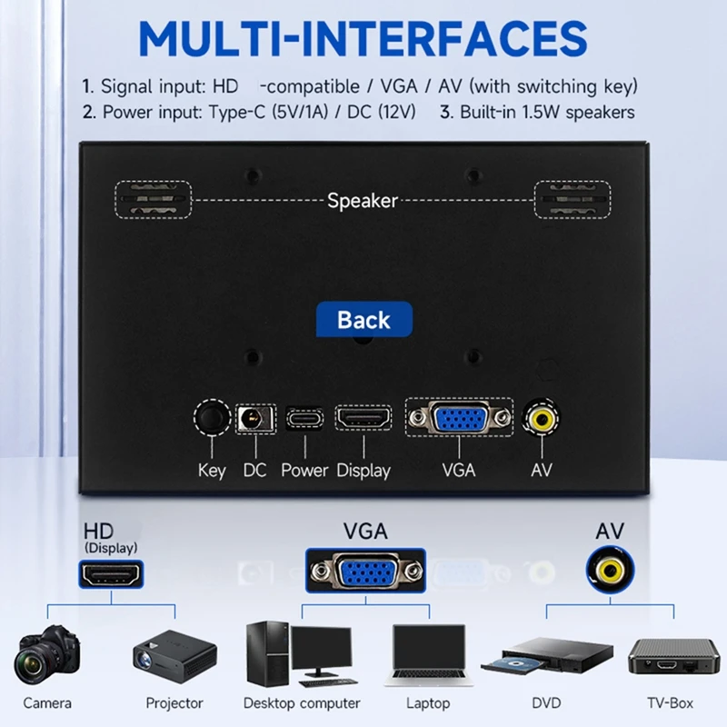 New Electronics 7 Inch Portable Display 1024x600 IPS Screen -Compatible VGA AV Input Monitor for PC Laptop Camera TV Box RPI LCD