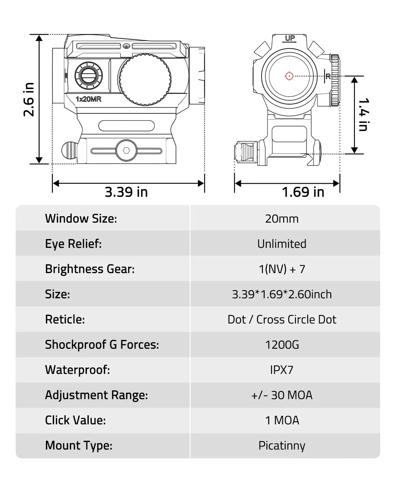 CVLIFE EagleFeather X Solar Multi-Reticle Red Dot Sight 1x20mm 2MOA Dot 40MOA Circle Motion Awake Optics with Quick Release