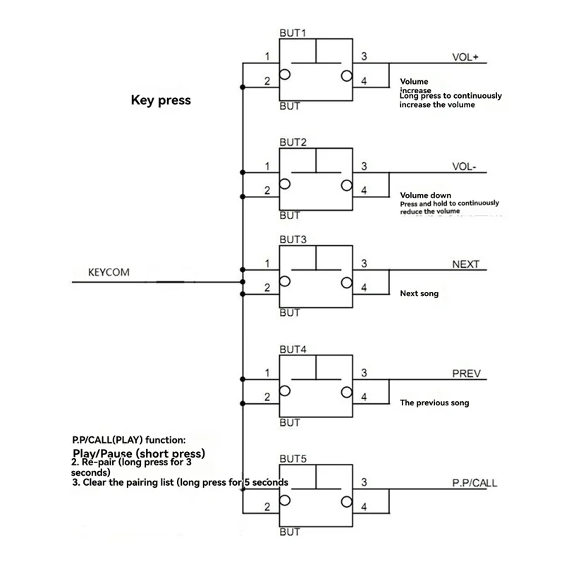 Y45A-QCC5125 Bluetooth 5.1 LDAC Lossless APTX/APTXLL/APTXHD Stereo Audio Module DC 3.6- 5.5V Analog Output