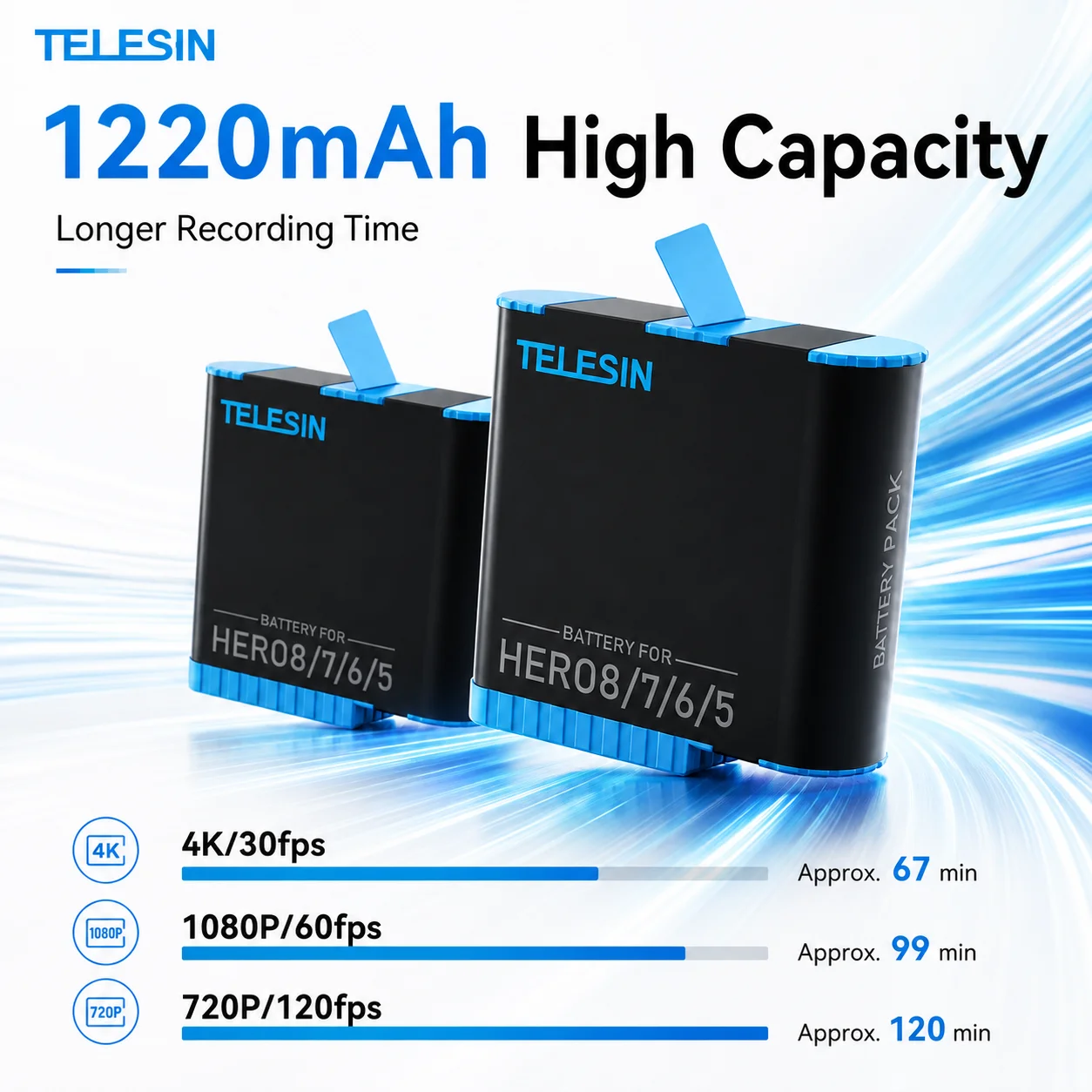 TELESIN 고프로 히어로 5 6 7 8 블랙 카메라용 LED 라이트 배터리 충전기 보관함, C타입 케이블, 3 슬롯, 1220mAh 3 팩 배터리 썸네일 3