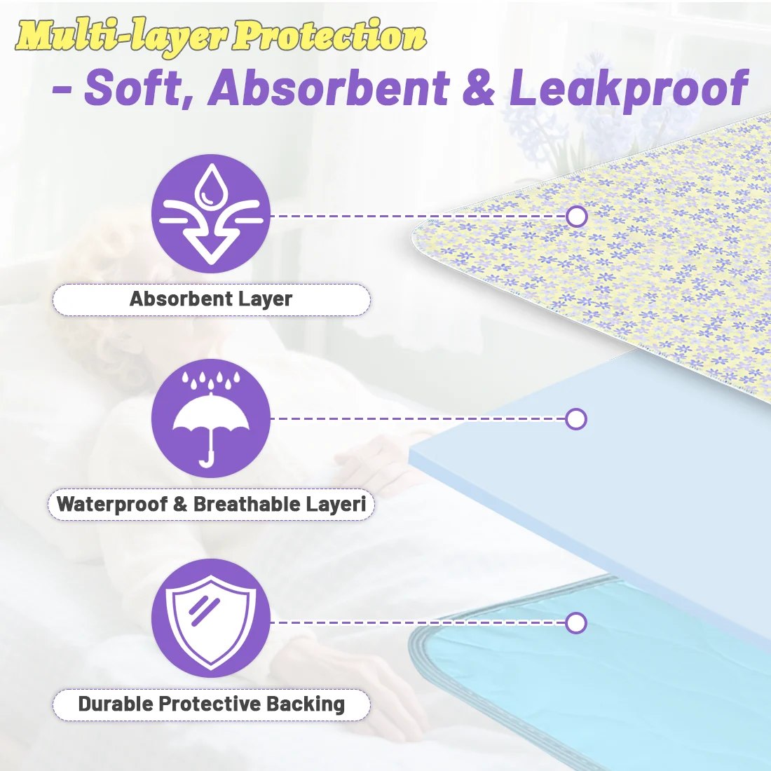 ehucon-washable-incontinence-bed-pads-high-absorbency-soft-waterproof-reusable-anti-slip-for-elderly-disabled-home-care