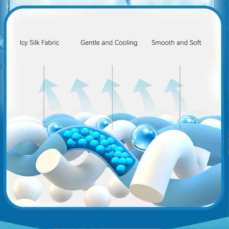 Рисунок 5 - Детская подушка из пены с эффектом памяти