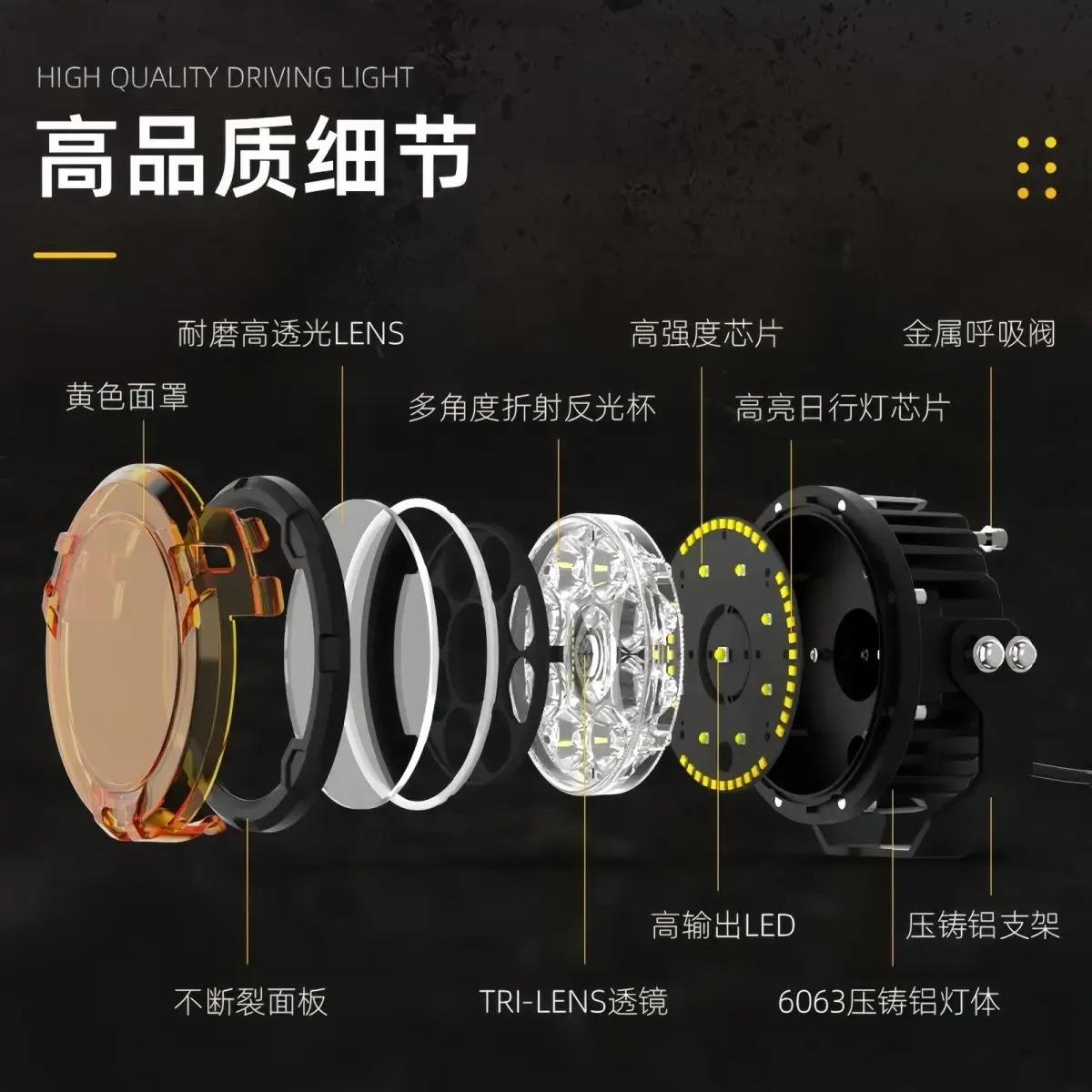 HL 4.5inch Moto Lights with High Low Beams Amber DRL ADV Enduro Street GR Motorcycle Aux External Spotlight For BMW GS 12-36V