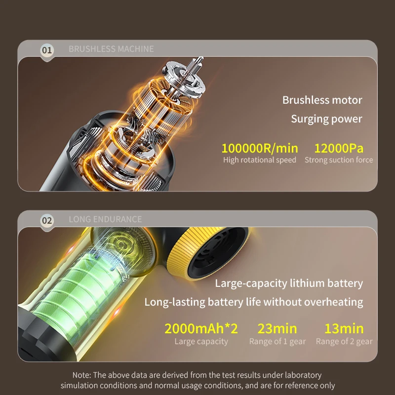 Purerobo aspirador de pó portátil sem fio sopro/sucção/bomba/inflar 4 em 1 1 chave para derramar poeira aspirador de pó portátil sem fio para carro