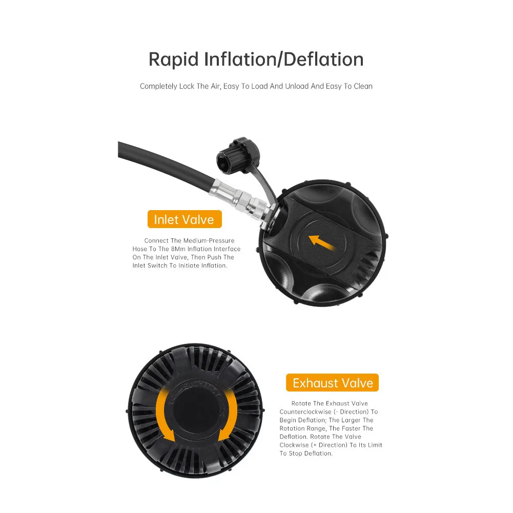 

69.5 50.5 Mm Exhaust Valve Set Diving Suit Repair Leakproof Design Low Friction Gasket Maintenance And Upgrades