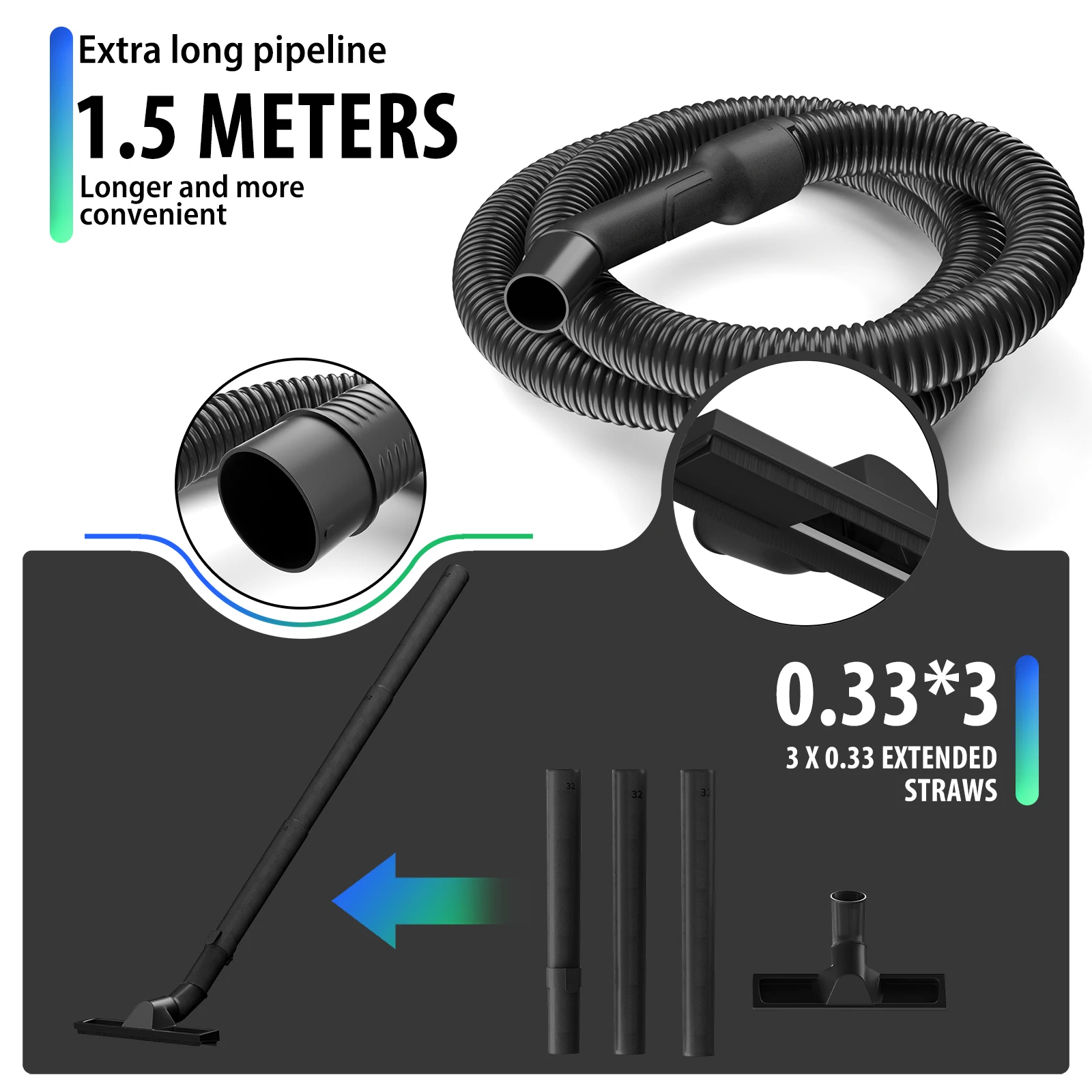 1800W Nass- und Trockensauger, 15L Tank, 3-in-1 Reinigungs-, Saug- und Blasfunktion, elektrisch, 2m Kabel für die Staubabsaugung zu Hause und im Auto