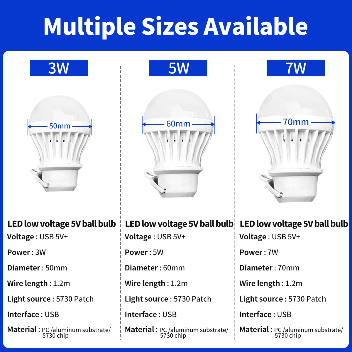 Bombilla LED USB de 3w/5w/7w, lámpara portátil para libros, luz para acampar al aire libre, luz de lectura interior, lámpara de emergencia de ahorro