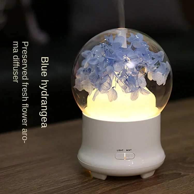 Aromatherapy Essential Oil Diffuser Ultrasonic Mini Air Humidifier Cool with 7 Color LED Light for Bedroom Home difusor