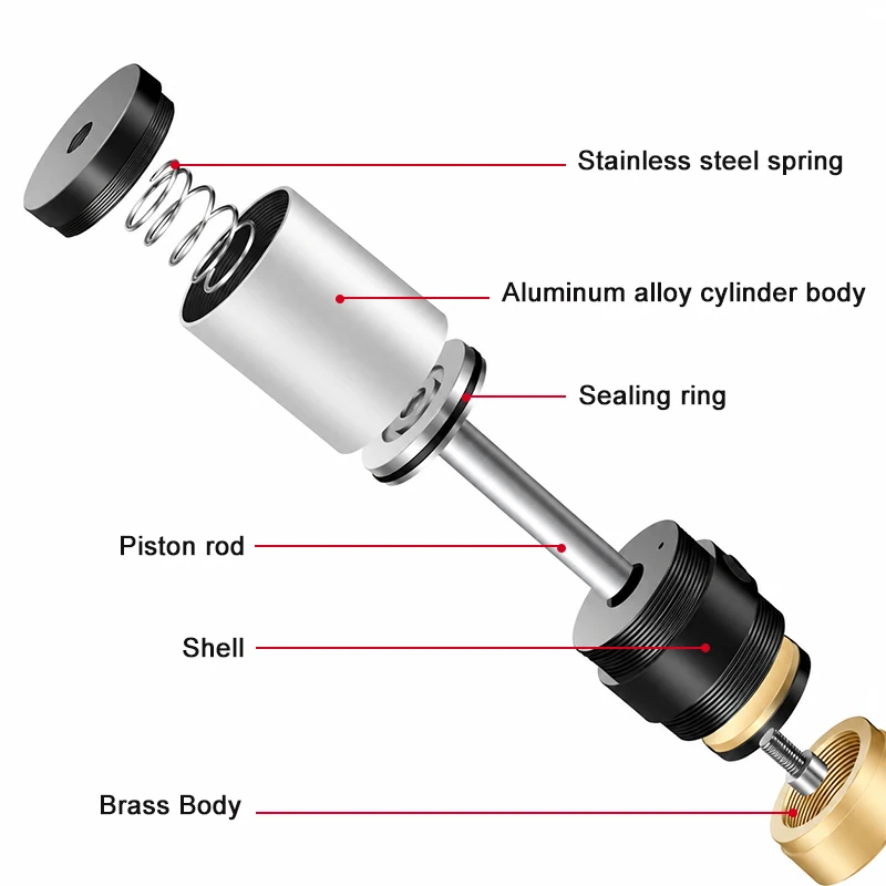 Q22HD-15/20/25/32/40/50 Pneumatic Control Valve Fluid Air Valve for Water and Gas Control Air Operated Control Valve 2/2Way