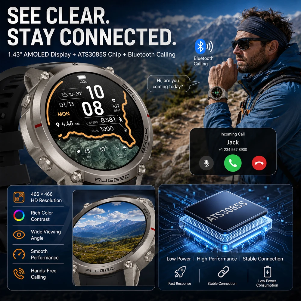T-Rex 4 Military GPS Smart Wat - огляд і ціна Smartwatch Professional Watches For Men