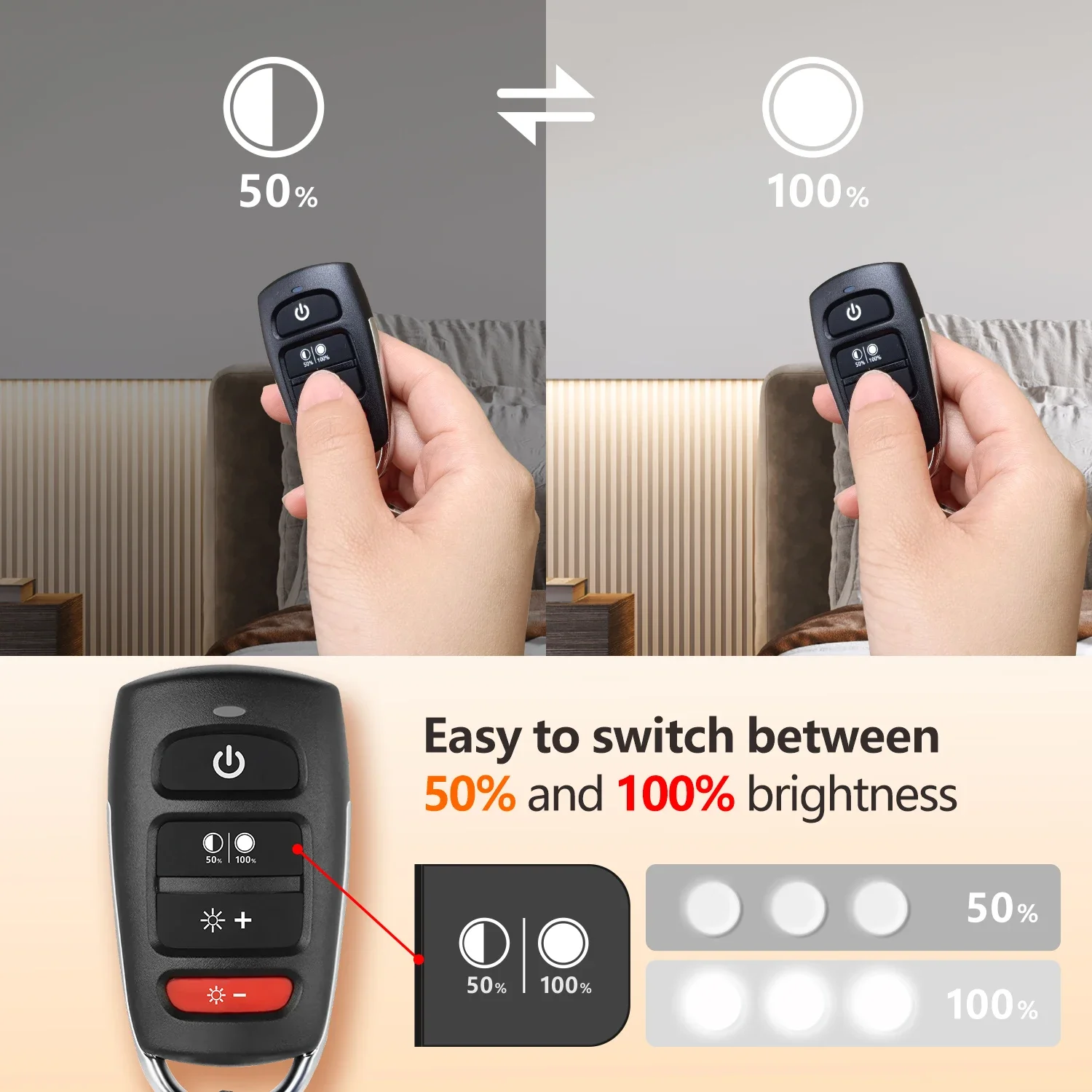 DC 5V-72V 10A Modulo interruttore della luce RF433MHz Dimmer Interruttore Telecomando universale senza fili per dimmer LED