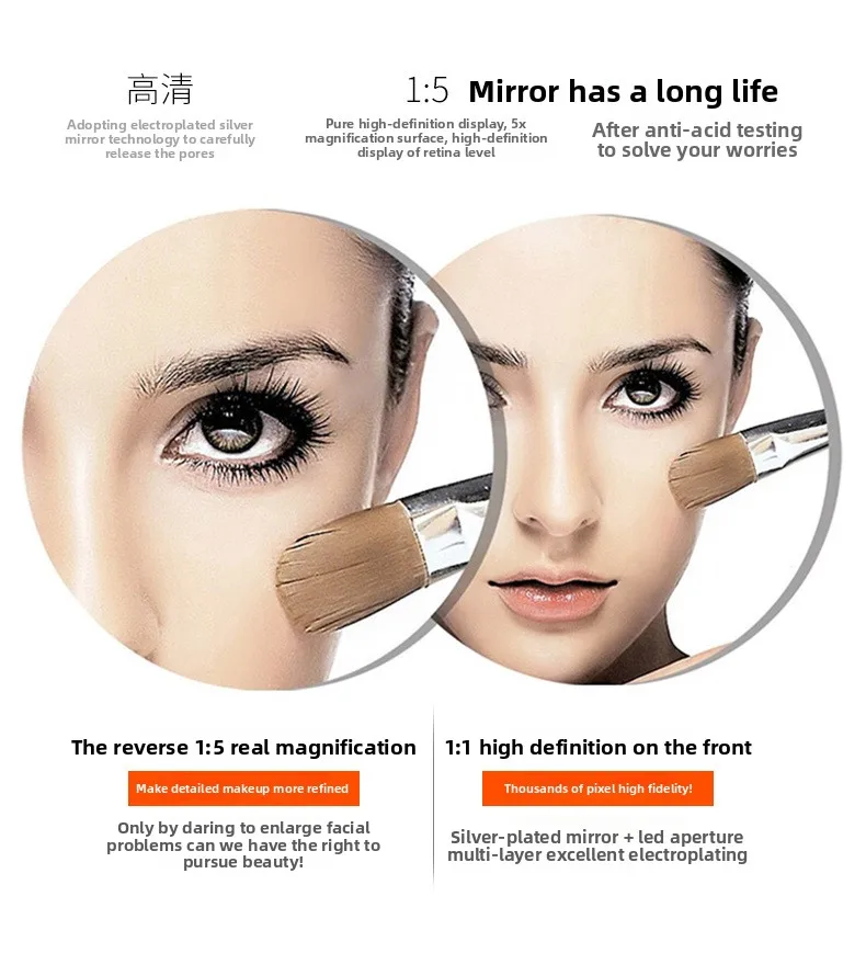 8inch Charging Wall Mounted Shower Mirror with Lights,Double Sided 5/10X Magnifying Makeup LED Mirror Vanity Dressing Mirror