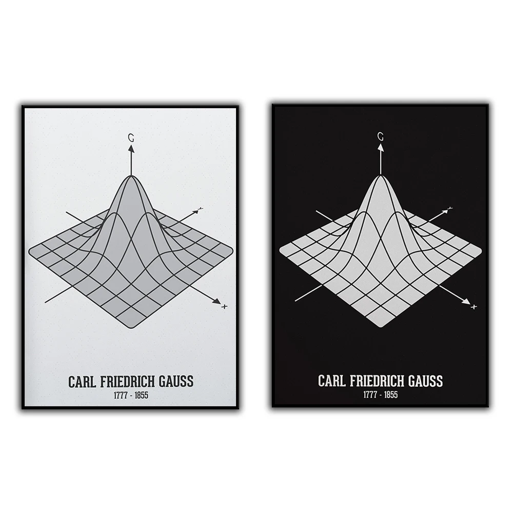 

Gaussian Distribution Print, Math Print, Educational Art, Scientist Poster, School Art, Classroom Decor, Carl Friedrich Gauss