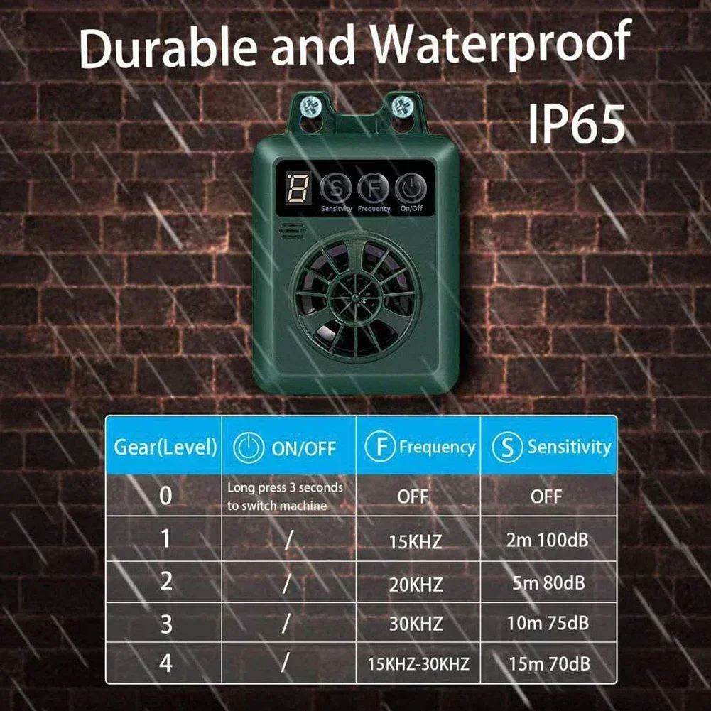 

Новый ультразвуковой ограничитель лая на открытом воздухе, антишумный отпугиватель лая собак, предотвращение лая собаки, безопасное тренировочное оборудование для собак