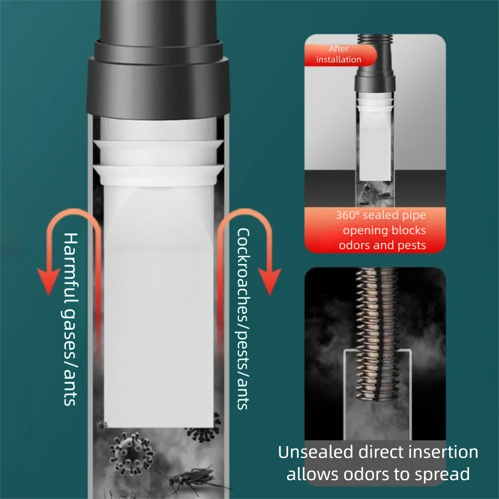 

Набор пластиковых сливных труб для раковины, одинарная/двойная чаша, простая установка, сменная канализационная труба, экономия места, комплект для дренажа с защитой от утечек, ванная комната