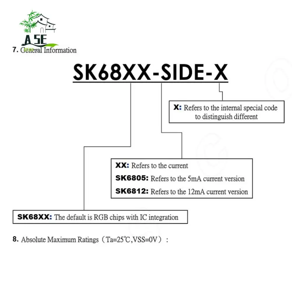 

A05E-100 шт. SK6812 SIDE-A SK6812 IC в светодиодном чипе боковое освещение SMD 4020 RGB для полосового экрана с индивидуальной адресацией