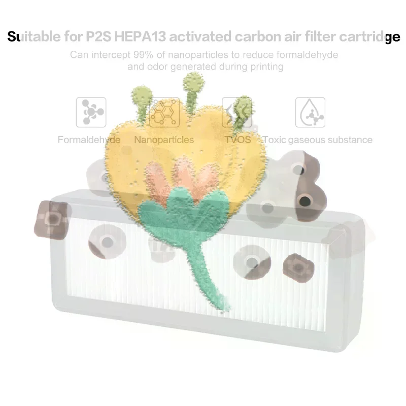 

1/2Pcs Upgrade For Bambu Lab P2S Filter HEPA 13 Activated Carbon Combo Air Filter Accessories Replacement