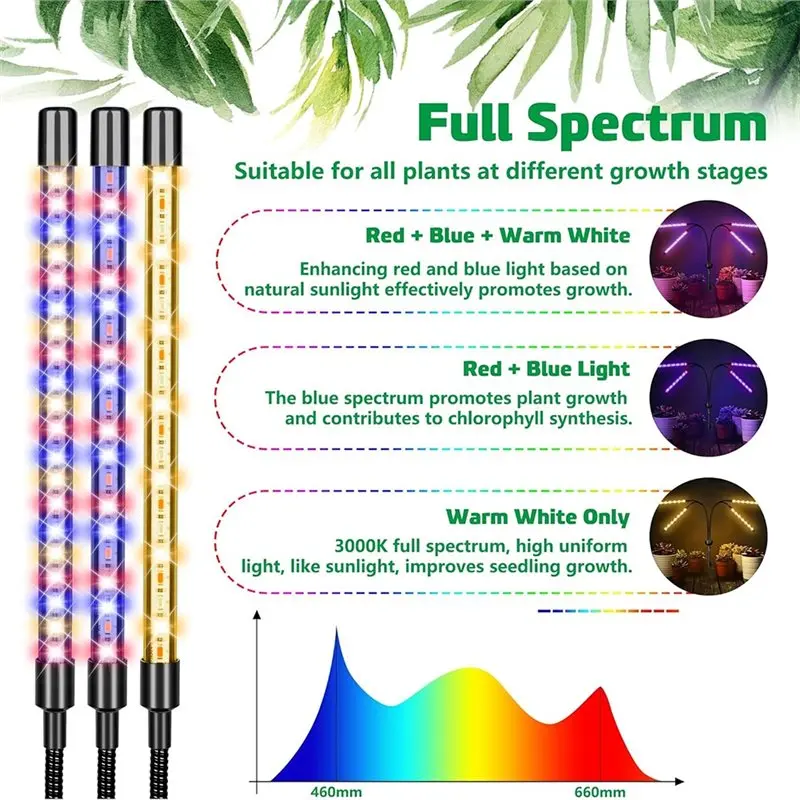 AWAH Remote-Control LED Grow Light With Tripod Stand, Full Spectrum, Timer Functionality For Indoor Plant Lamps