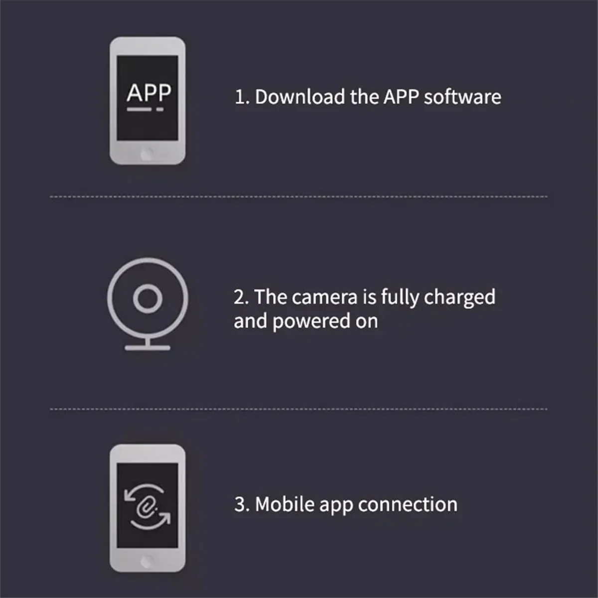 Eficiente 1080P HD menor mini câmera Wifi Ip Webcam monitoramento remoto