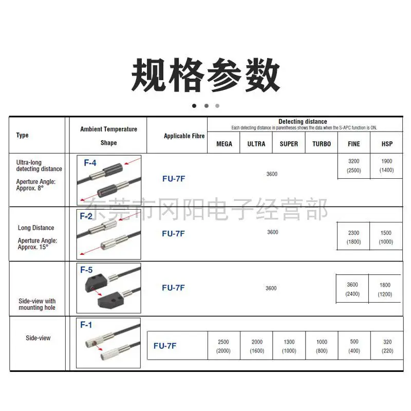 Fiber Optic Sensor, M4 In-jection Type FU-7F FU-78 Wire 2m Free Cut, 1PCS