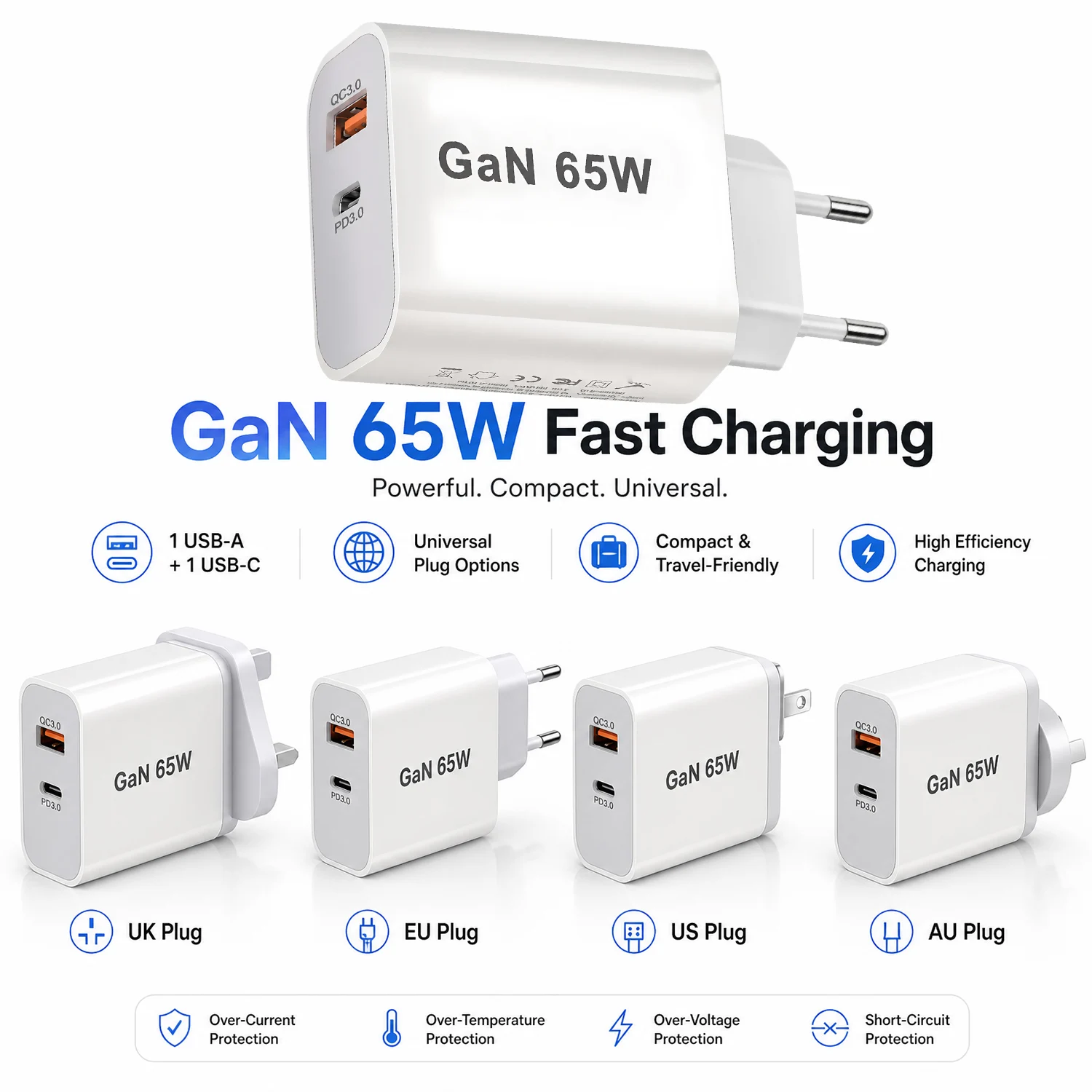 UK/AU/EU/US USB C Charger 65W PD 3.0 GaN Charger Type C Power Adapter With 2-Port Fast Wall Charger Compatible for iPhone 13 USB