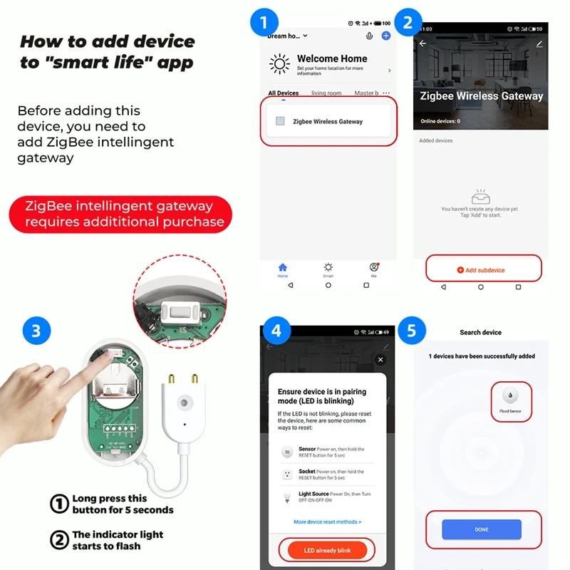 Датчик утечки воды Tuya Zigbee, детектор утечки воды