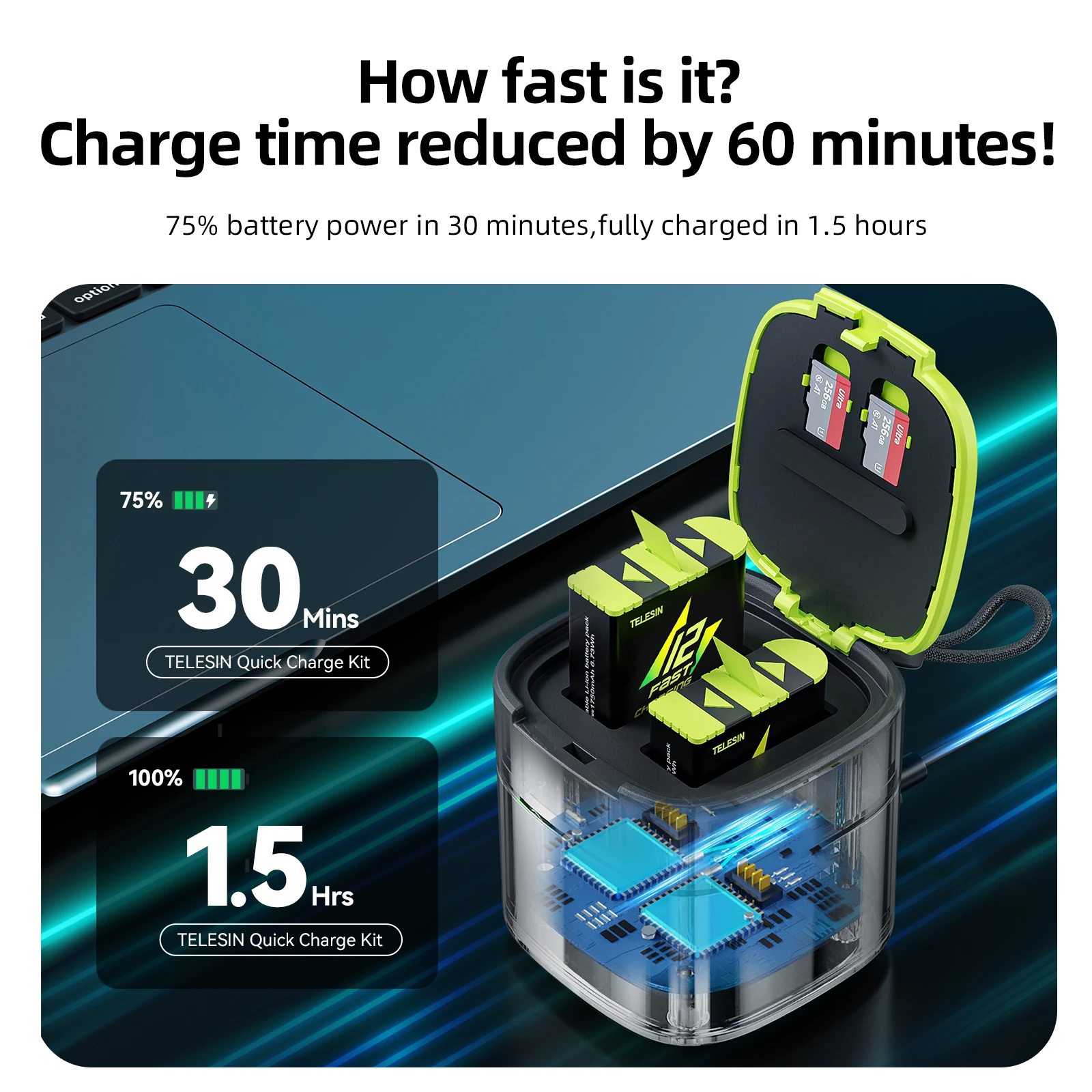 TELESIN 2 Ways 2.5A Fast Charger Box With TF Card Storage + 1750 mAh Fast Charging Battery For GoPro Hero 12 11 10 9 GoPro12