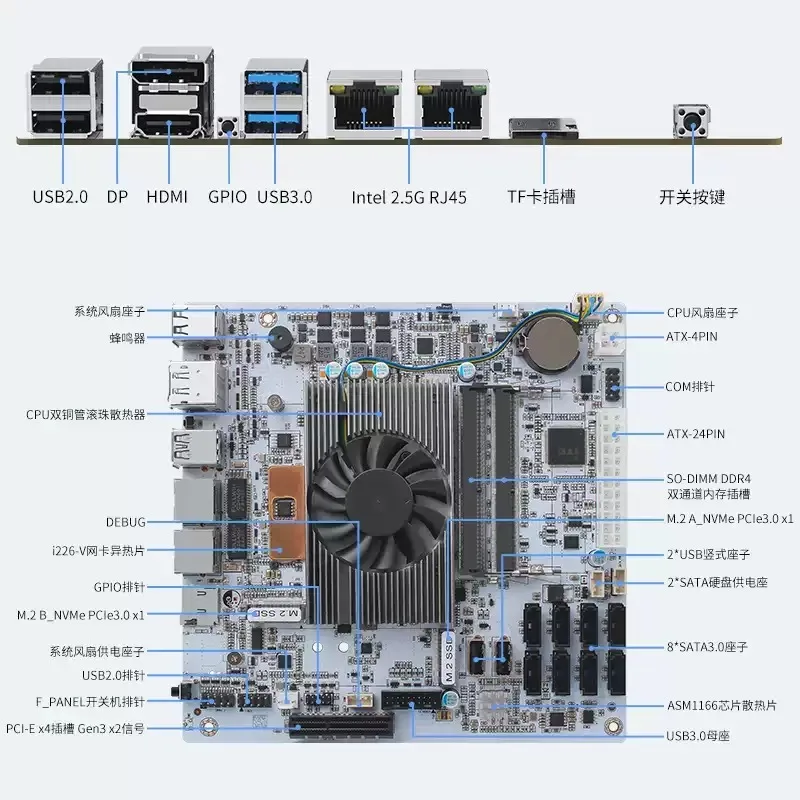8 Disk Position - I5-8265UES NAS Onboard 8SATA + Dual M.2 + Dual Channel DDR4