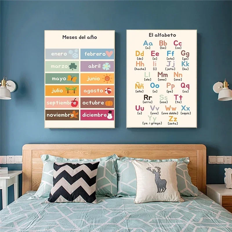 Spanish Educational Posters and Prints Shape Color Number Alphabet Time Wall Art Nursery Canvas Painting for Kids Room Cuadros