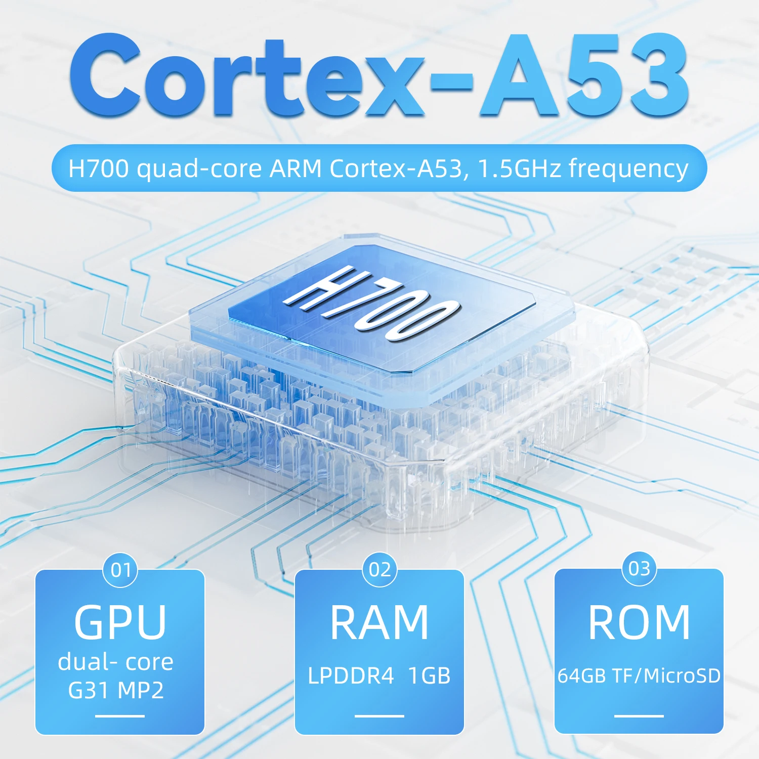 Anbernic RG35XX + H700 Retro H - Gaming Console Under 5000 recensie en prijs