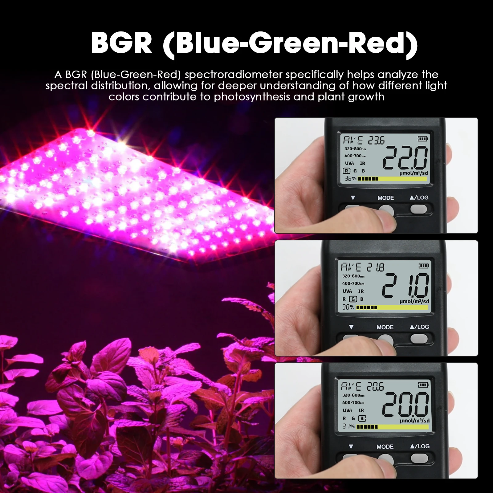 Quantum Meter Ultraviolet Infrared PPFD Spectroscopic Radiometer Color Control Analysis 320-800 Nm Plant Growth Home Laboratory