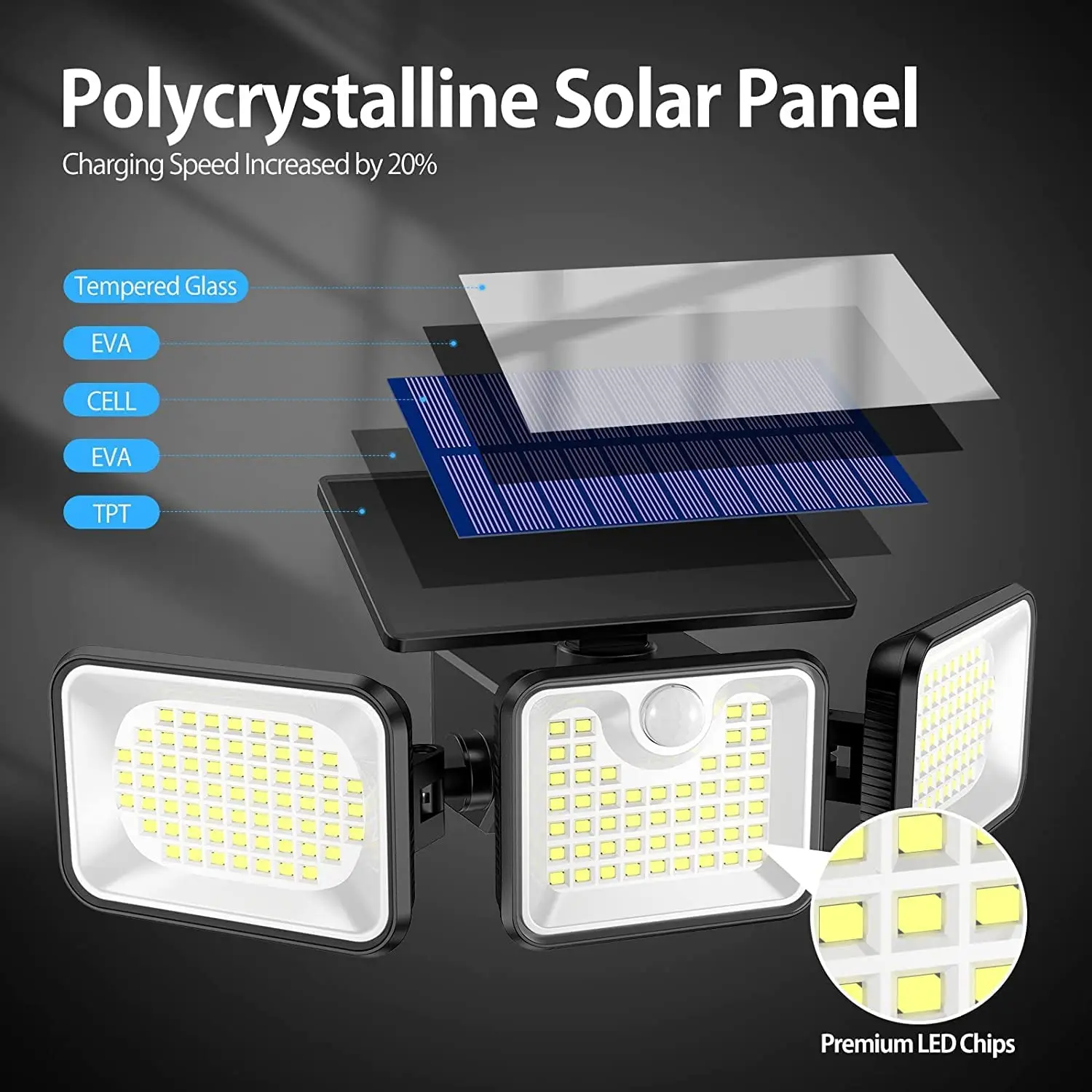 Baru tahan air 100 LED Panel surya PIR Sensor gerak lampu taman surya luar ruangan