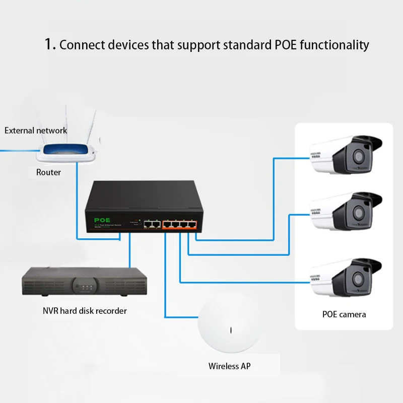 Сетевой Разветвитель RJ45, 100 Мбит/с, RJ45