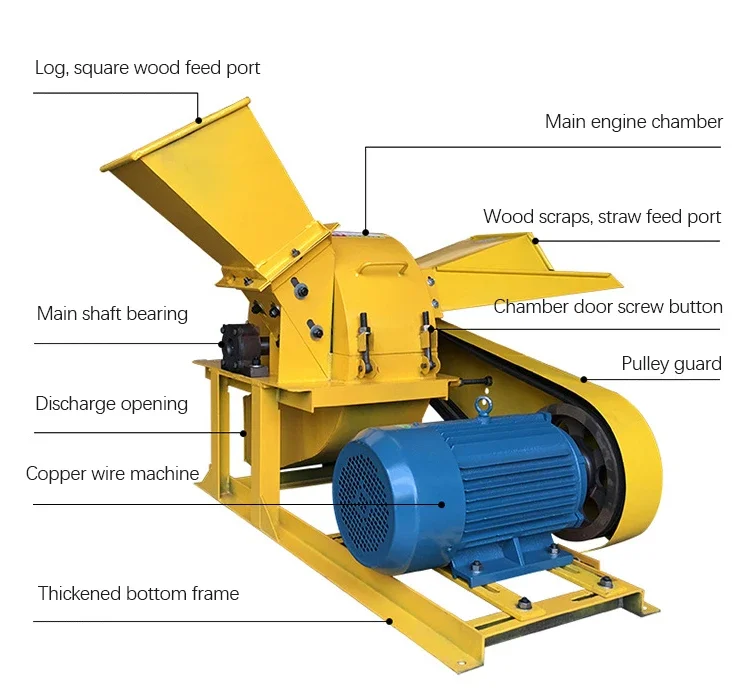 มือถือไม้ Crusher ไดรฟ์ไฟฟ้าไม้ชิป Crusher Garden Branch Crusher ฟางใบชิปขี้เลื่อยไม้ไผ่ Shredder