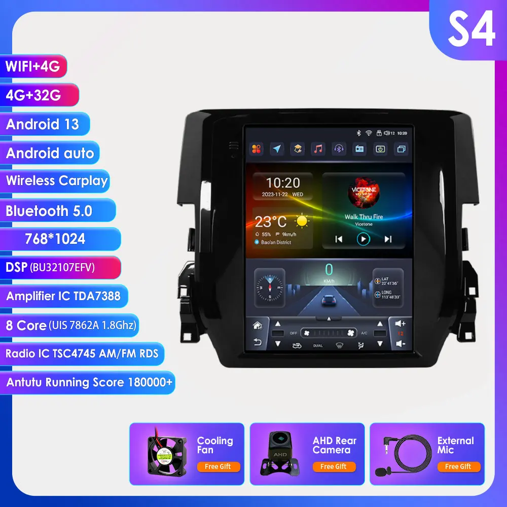 S4 add AHDC2