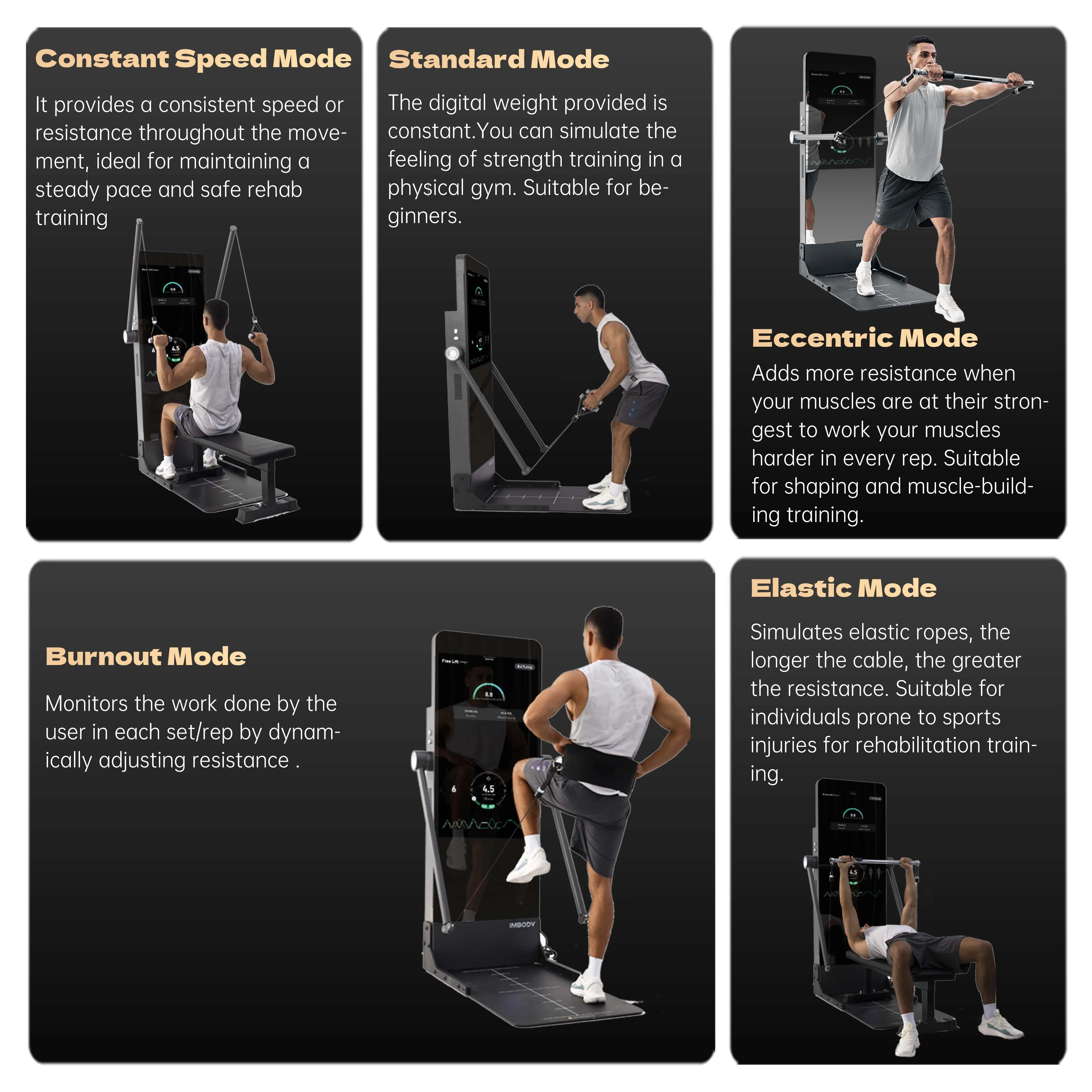 IMBODY POWER S Pro Training Power Smart Gym Fitness Mirror Multi Gym Machine Strength Training Equipment Home Trainer All In One