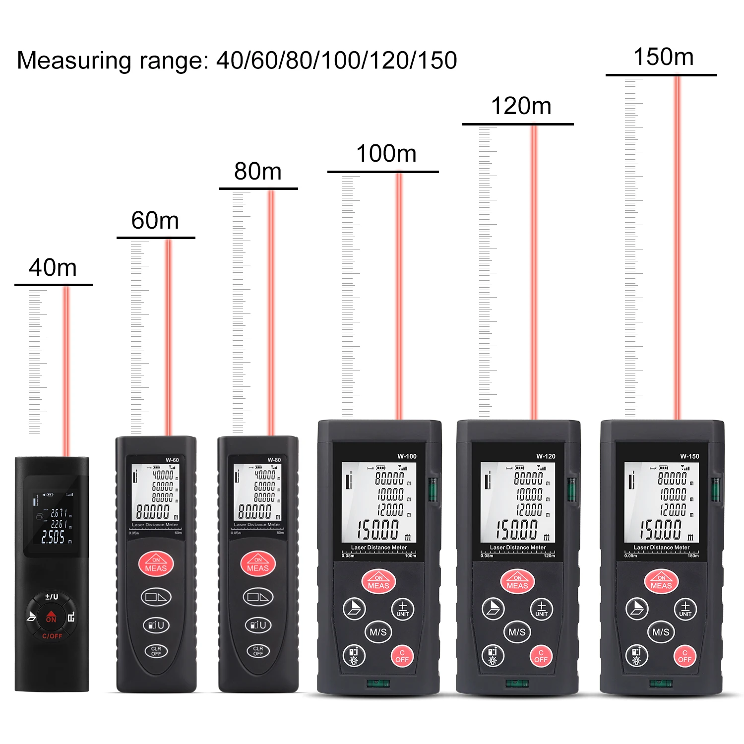 40m 100m OEM ODM Mini Portable Digital Range Finder Infrared Laser Distance Meters Electric Laser Rangefinders