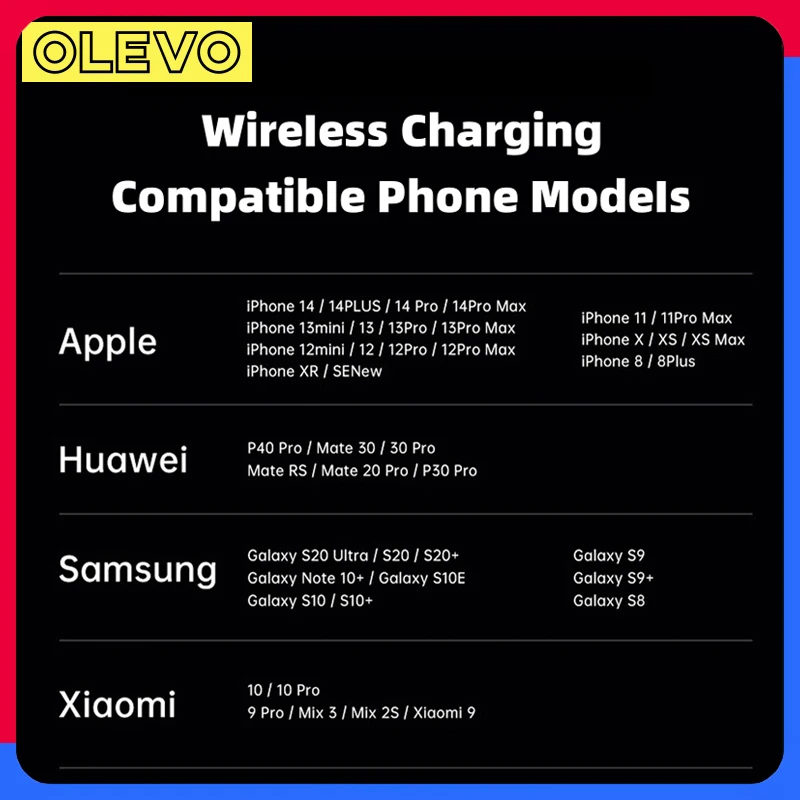 10000mAh شفاف ماكساف باوربانك 15W المغناطيسي اللاسلكي شاحن سريع البطارية المحمولة لآيفون شياومي سامسونج بنك الطاقة