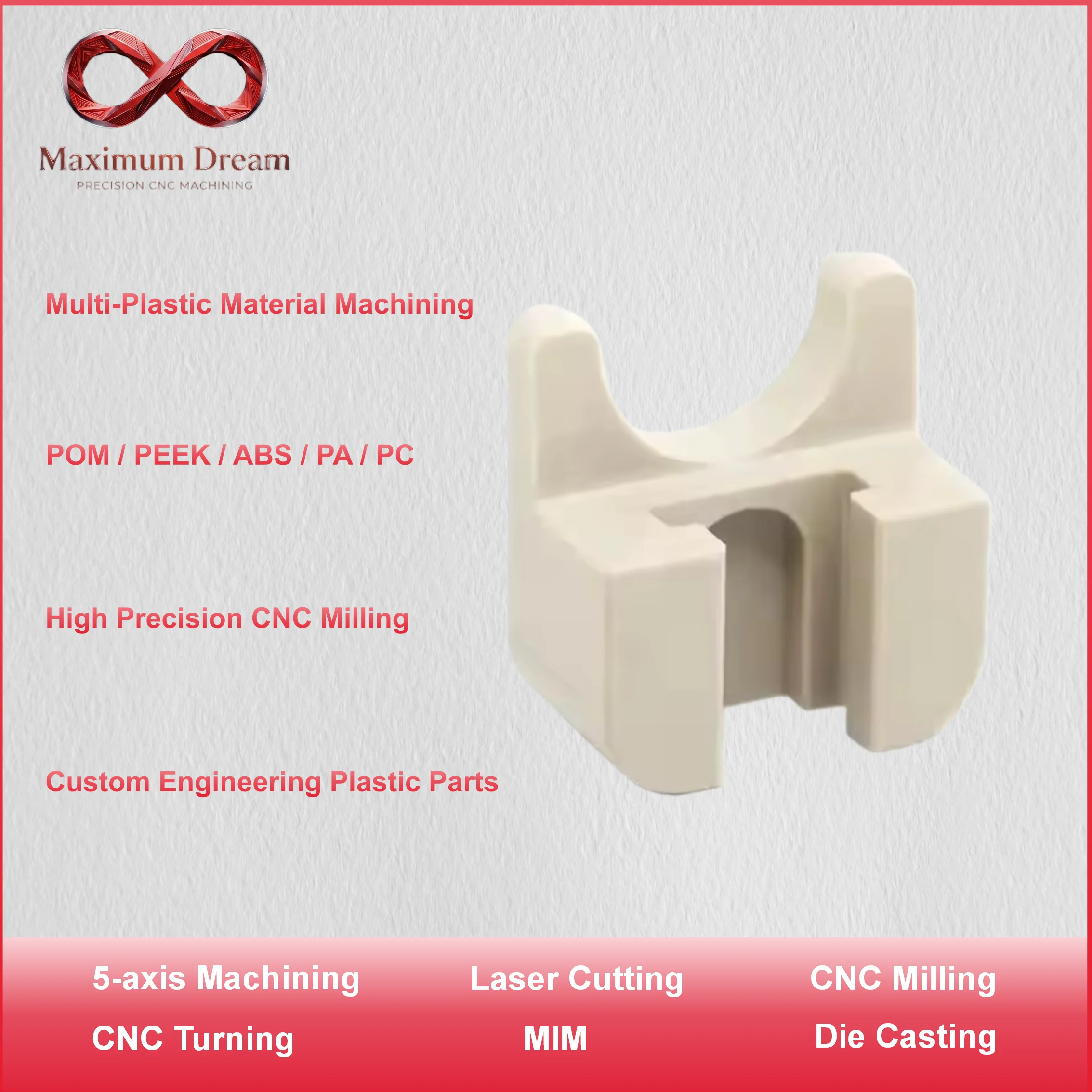 Professional CNC Plastic Machining, Custom ABS POM PC Nylon PEEK Components, Precision Prototype 1PC, OEM Engineering Plastic Se