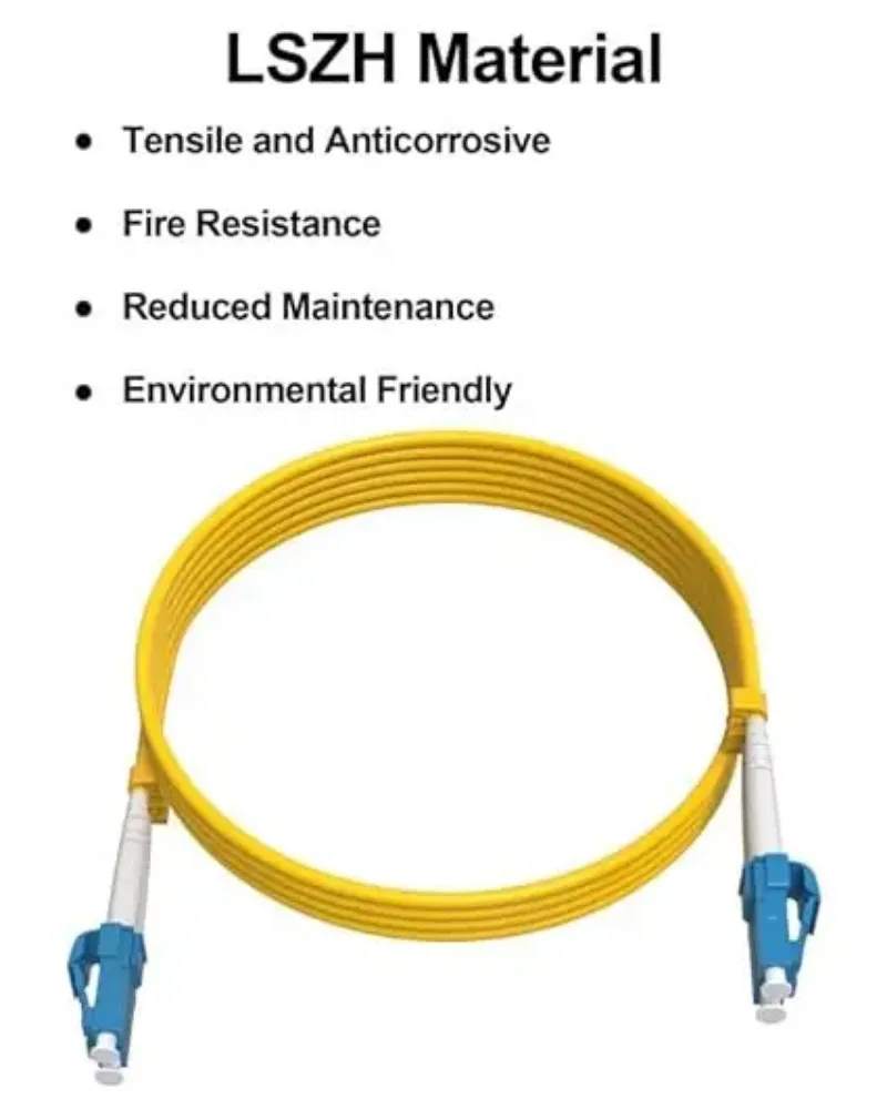 VANDESAIL LC to LC Single Modecable fibra optica ,OS2 Fiber Cable Patch Cord 1G/10GB SMF Duplex  Optical Communication Equipment