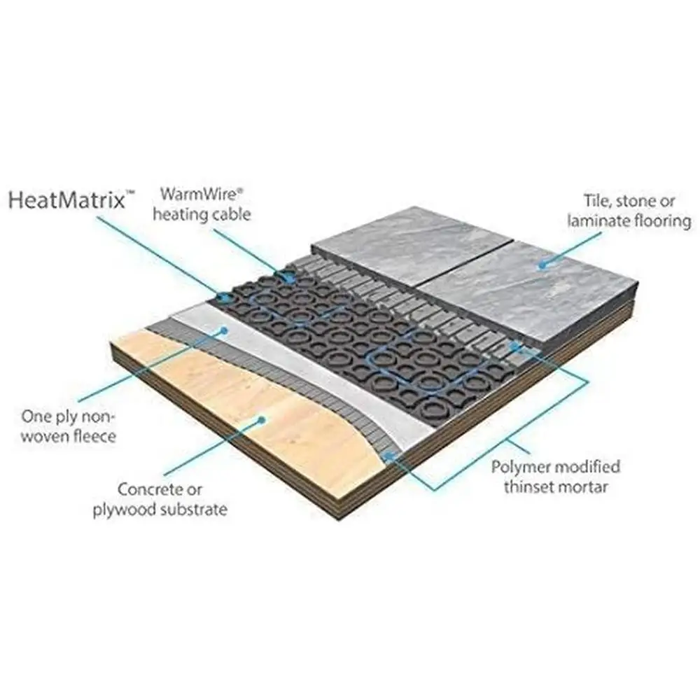 Anti-Fracture Membrane Mat WarmWire Heating Systems Ceramic Tile UnderlaymentWaterproof One-Ply Fleece Barrier  HeatMatrix