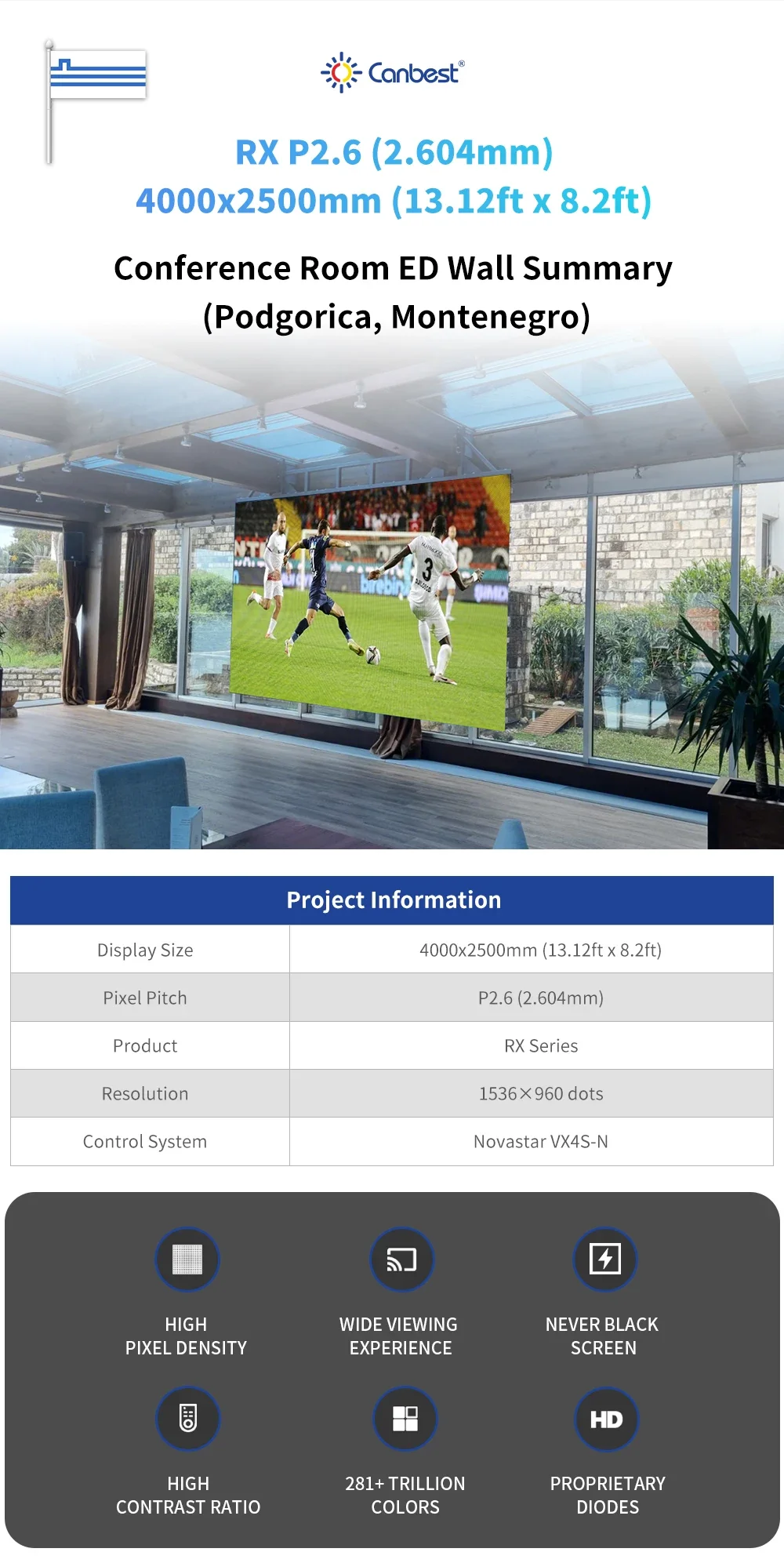 P2.6 4000X3000mm 13.12X9.84ft Modular Indoor Rental LED Video Wall Display Screen for Portugal Large Trade Show Events view 6