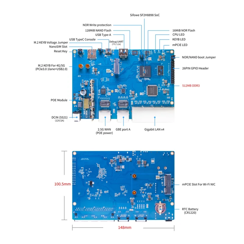 

ABAC-для Banana Pi BPI-RV2 Siflower SF21H8898 4-ядерный процессор RISC-V 512 МБ DDR3 16 МБ SPI NOR Flash RTC Risc-V Gateway Board