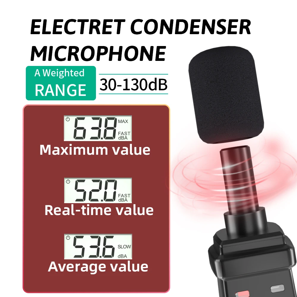 MASTFUYI Digital Noise Meter Sound Level Meter Handheld DB Meter A- Weighted 30~130dB Audio Measuring Instrument Decibel Monitor