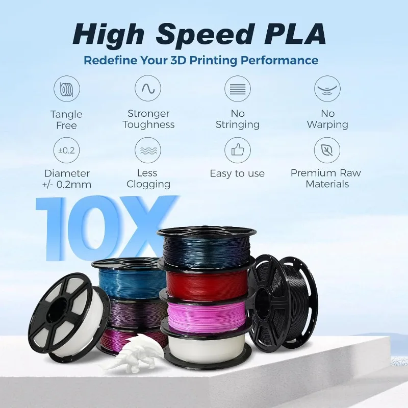 3D Printer Filament PETG PLA HSMPETG PLA PLUS 1.75mm 5Rolls 3D Printing Materials for 100% No Bubble &FDM 3D Pen DIY Gift