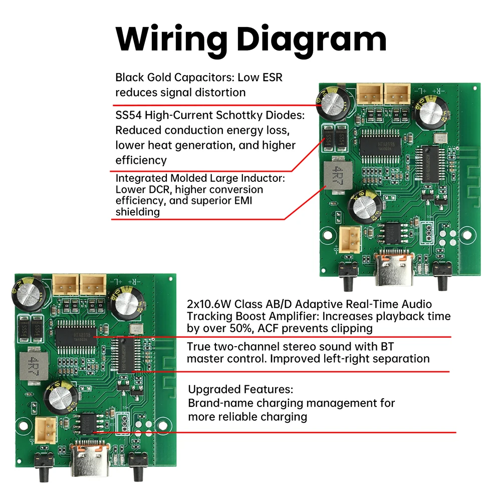 Papan Amplifier Stereo BT TWS Bertenaga Baterai DC5V/3.7V 2x10W Kanal Ganda Dapat Disesuaikan Dan Dapat Diisi Ulang