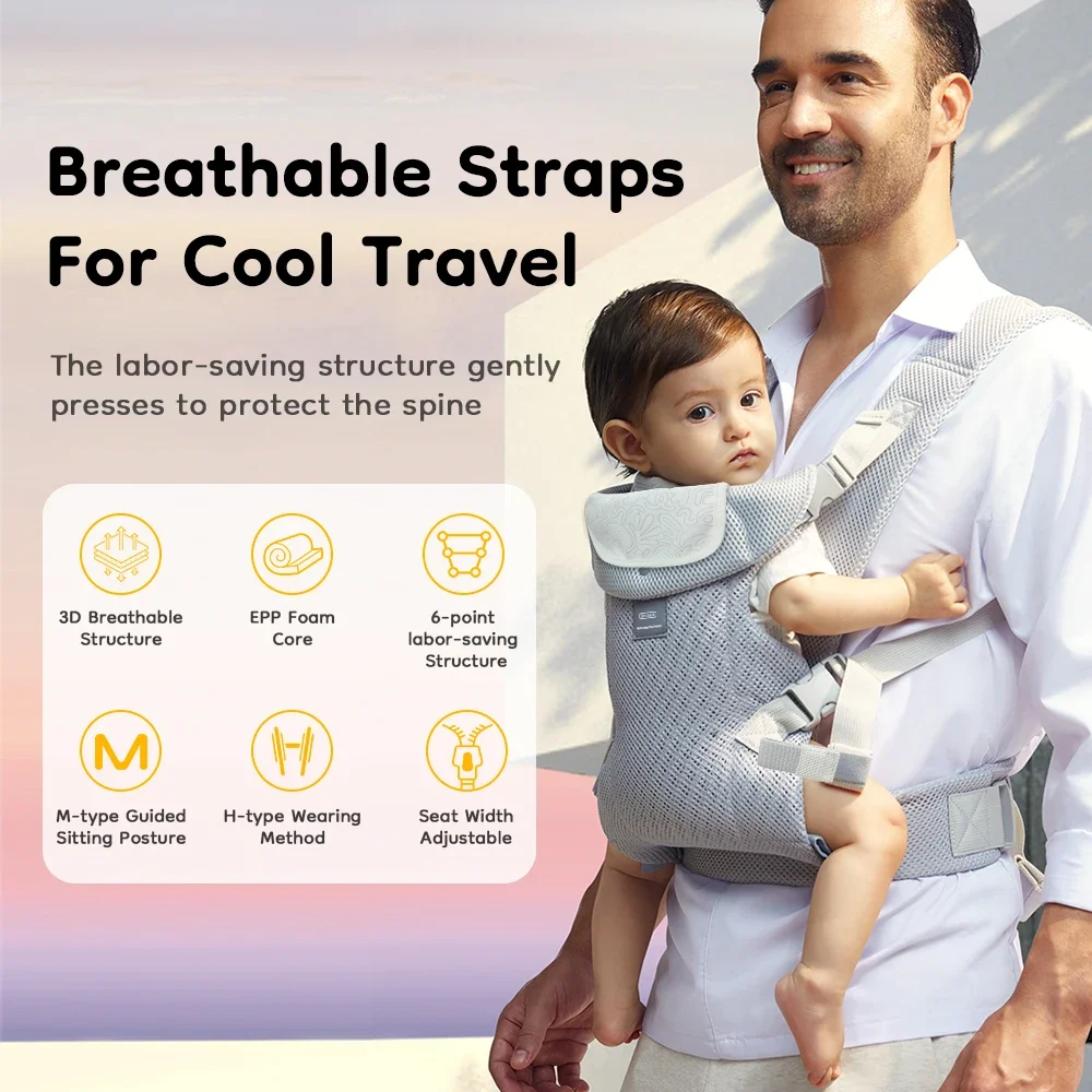 

4-In-1 Multifunctional Baby Carrier Strap Sling Wrap Backpack Infant Waist Stool With Drool Towel Portable Baby Accessories