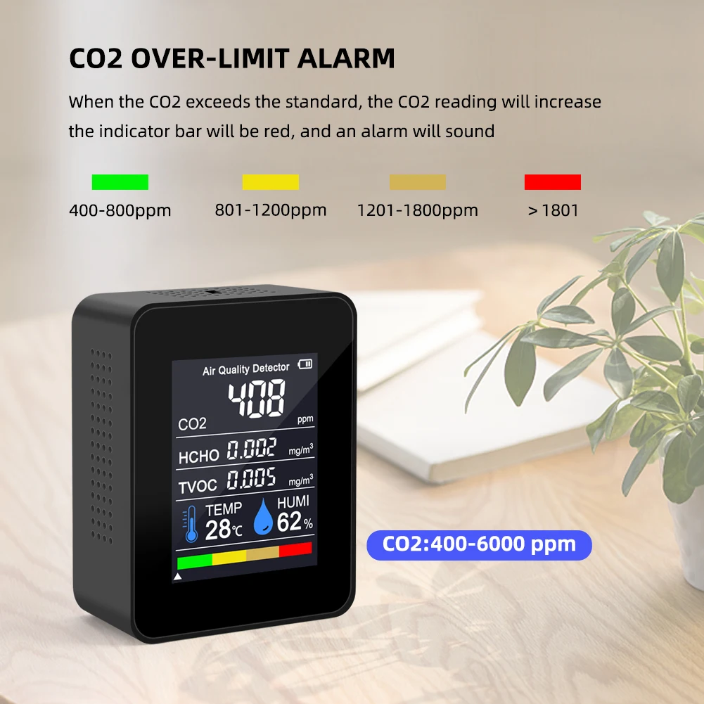 Yieryi 8 In 1 Air Quality Detector PM2.5 PM1.0 PM10 CO2 HCHO TVOC Temperature  Humidity Monitor Tester Carbon Dioxide for Home