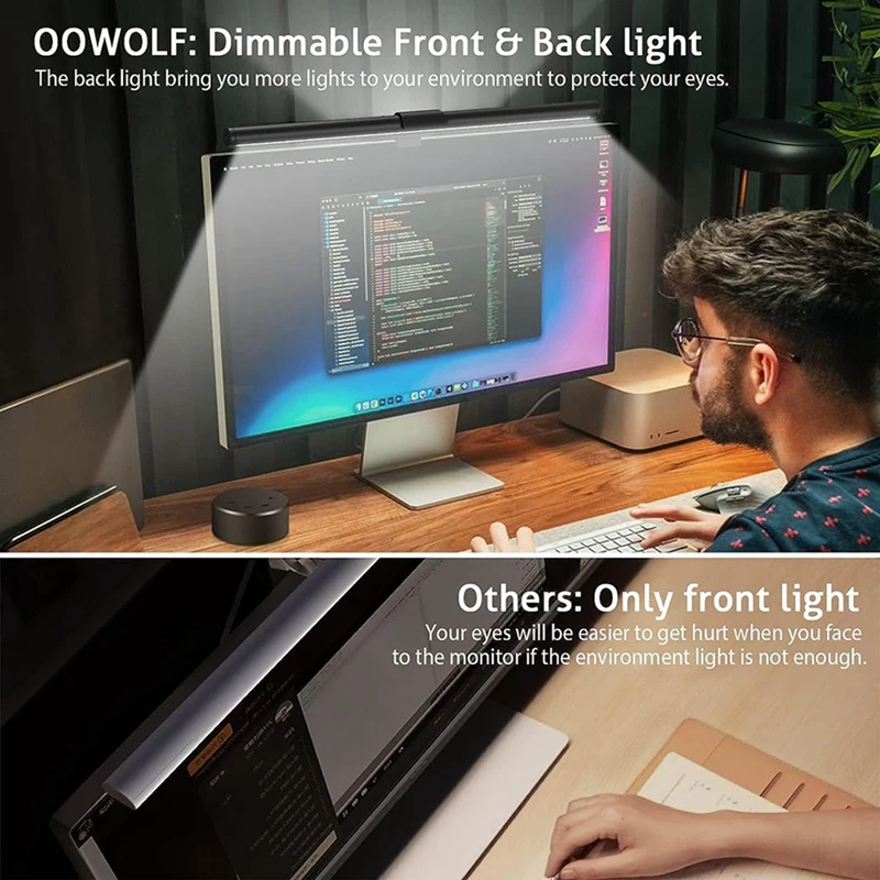 LED Desk Lamp Monitor Light Bar Eye-Care Stepless Dimming Lighting USB Table Lamp Computer Light Bar For Work/Gaming