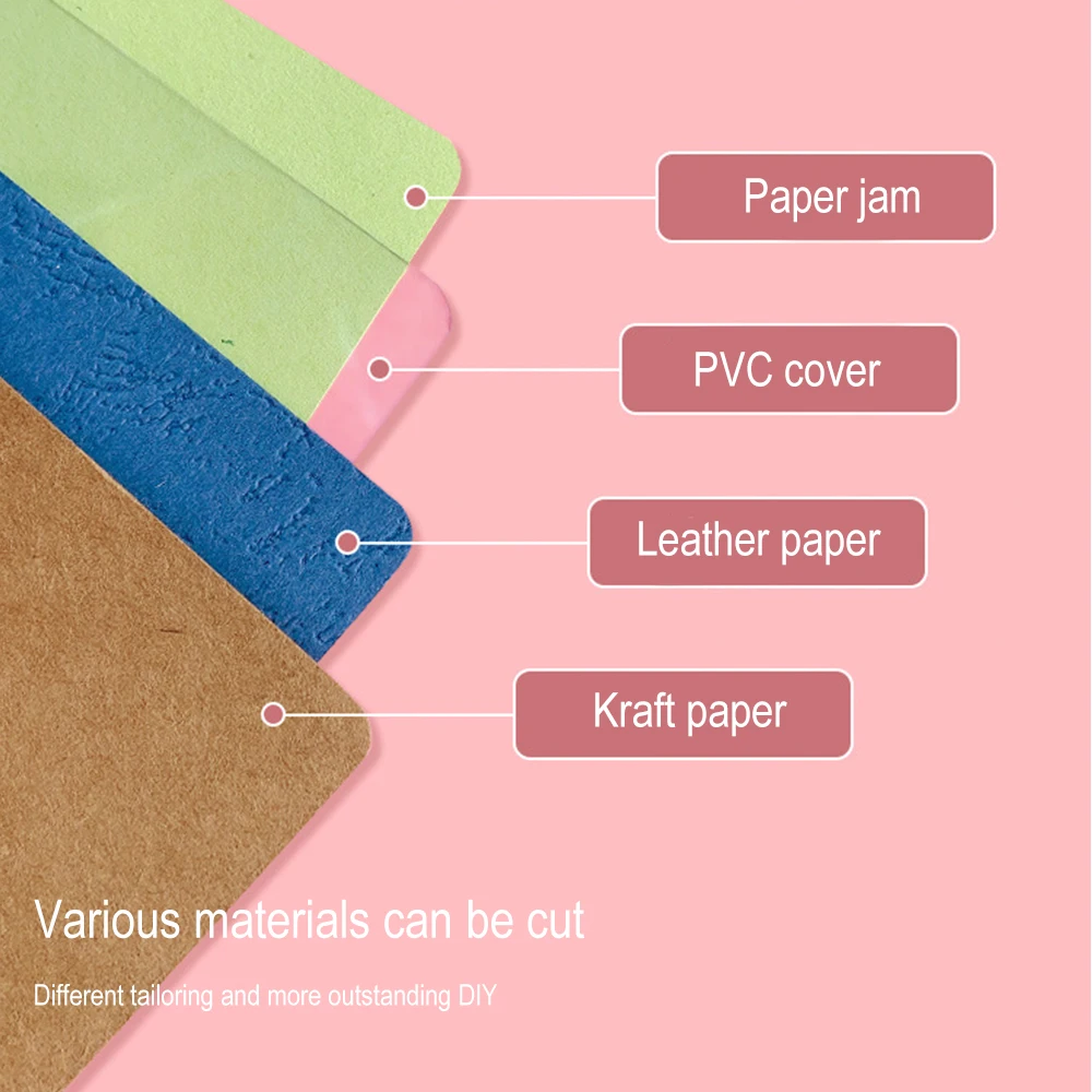 Mini Portable Corner Rounder Paper Punch Round Corner DIY Paper Card Photo Planner Cutting Supplies Scrapbooking Tools Maker